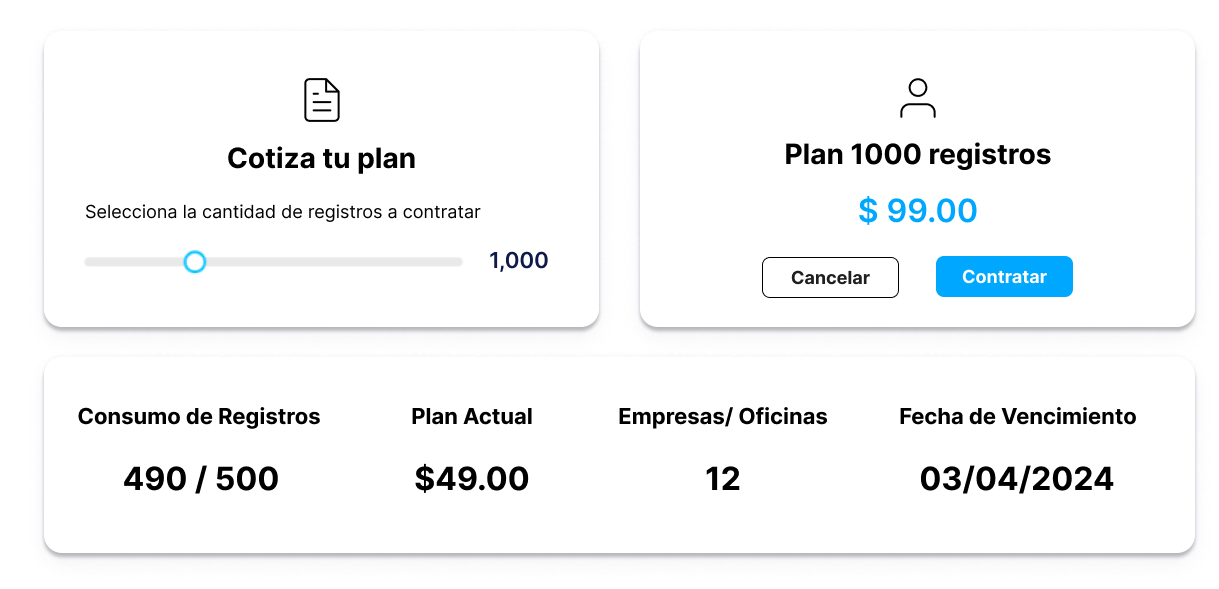 contratar lobbyfix precios